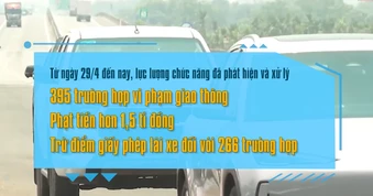 [Video] Xử lý gần 400 phương tiện vi phạm trên cao tốc qua Quảng Ngãi - Gia Lai