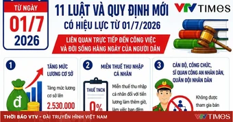 11 chính sách, quy định mới người dân cần lưu ý từ ngày 1/7/2026