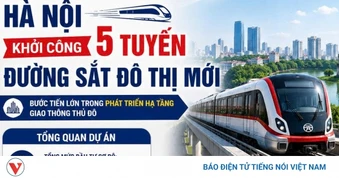 5 tuyến đường sắt đô thị vừa khởi công tại Hà Nội đi qua những xã, phường nào?