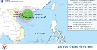 Áp thấp nhiệt đới mạnh lên thành bão số 4