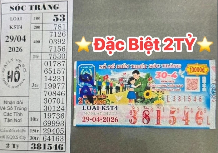 Ba giải độc đắc xổ số miền Nam cùng lộ diện vào chiều 30-4 Ba giải độc đắc xổ số miền Nam cùng lộ diện vào chiều 30-4