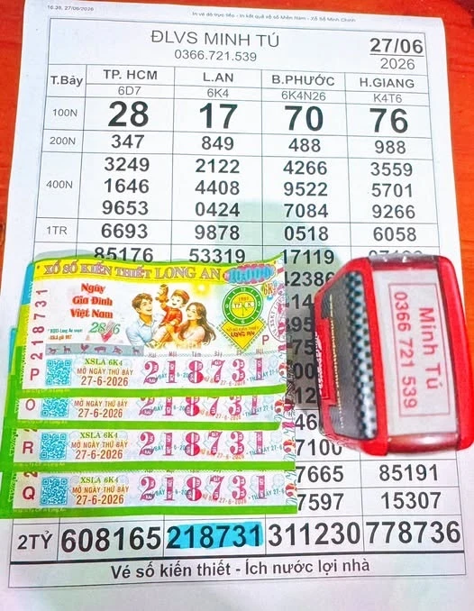 Ba giải độc đắc xổ số miền Nam lộ diện tại 2 địa phương Ba giải độc đắc xổ số miền Nam lộ diện tại 2 địa phương