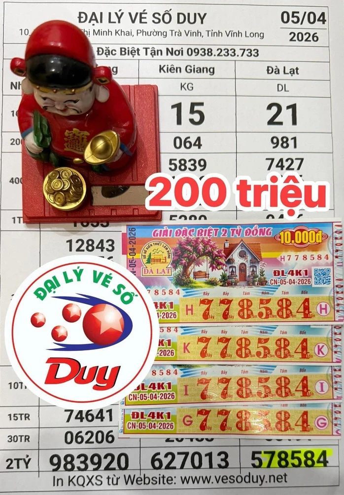 Ba người trúng độc đắc xổ số miền Nam sau khi đi cúng thanh minh Ba người trúng độc đắc xổ số miền Nam sau khi đi cúng thanh minh