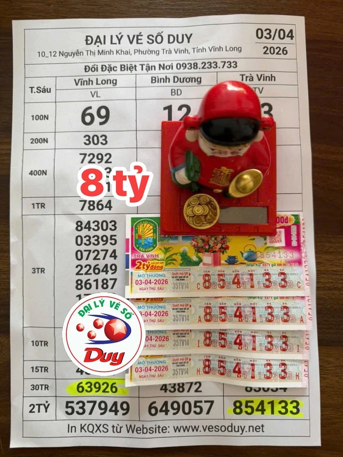 Ba người trúng độc đắc xổ số miền Nam sau khi đi cúng thanh minh Ba người trúng độc đắc xổ số miền Nam sau khi đi cúng thanh minh