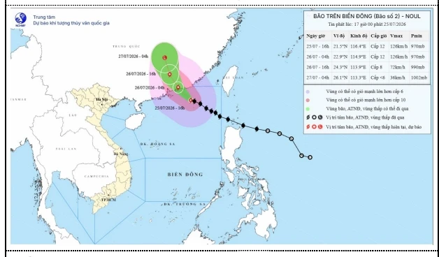 Bão số 2 ít có khả năng ảnh hưởng trực tiếp đến đất liền Việt Nam Bão số 2 ít có khả năng ảnh hưởng trực tiếp đến đất liền Việt Nam