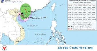 Bão số 4 có khả năng mạnh lên cấp 9, giật cấp 10, gây mưa lớn