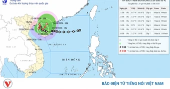 Bão số 4 di chuyển chậm theo hướng Bắc