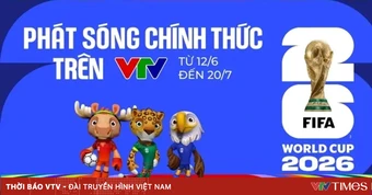 Bảo vệ bản quyền FIFA World Cup 2026: Trách nhiệm không của riêng ai