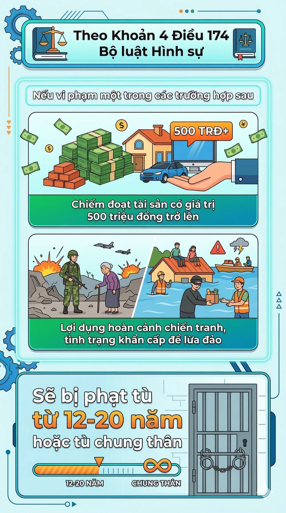 Bắt, khám xét nơi làm việc của nguyên cán bộ địa chính Trần Nguyễn Minh Nguyệt Bắt, khám xét nơi làm việc của nguyên cán bộ địa chính Trần Nguyễn Minh Nguyệt