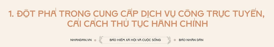 Bảy đột phá trong cải cách hành chính và chuyển đổi số về bảo hiểm xã hội Bảy đột phá trong cải cách hành chính và chuyển đổi số về bảo hiểm xã hội