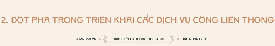 Bảy đột phá trong cải cách hành chính và chuyển đổi số về bảo hiểm xã hội Bảy đột phá trong cải cách hành chính và chuyển đổi số về bảo hiểm xã hội