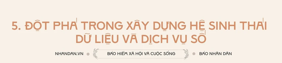 Bảy đột phá trong cải cách hành chính và chuyển đổi số về bảo hiểm xã hội Bảy đột phá trong cải cách hành chính và chuyển đổi số về bảo hiểm xã hội