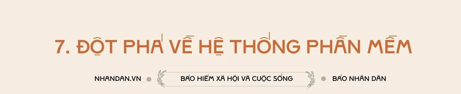 Bảy đột phá trong cải cách hành chính và chuyển đổi số về bảo hiểm xã hội Bảy đột phá trong cải cách hành chính và chuyển đổi số về bảo hiểm xã hội