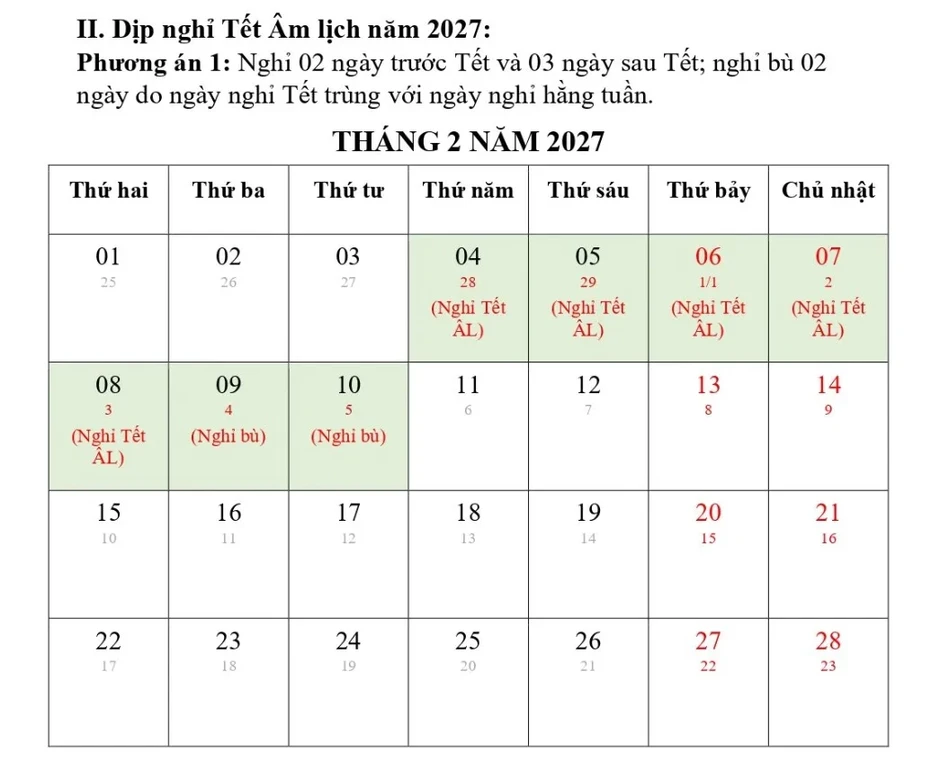 Bộ Nội vụ đề xuất nghỉ 7 ngày liên tục dịp Tết Nguyên đán 2027 Bộ Nội vụ đề xuất nghỉ 7 ngày liên tục dịp Tết Nguyên đán 2027