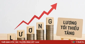 Bộ Nội vụ đề xuất tăng lương tối thiểu vùng bình quân 7,8% từ ngày 1/1/2027