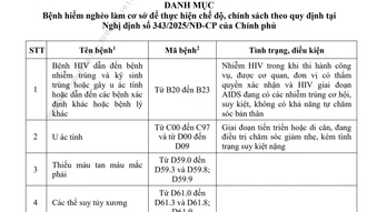 Bộ Y tế ban hành Danh mục 58 bệnh hiểm nghèo thực hiện chế độ, chính sách với sĩ quan Quân đội nghỉ hưu