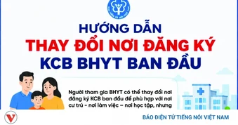 Cách thay đổi nơi đăng ký khám, chữa bệnh BHYT ban đầu
