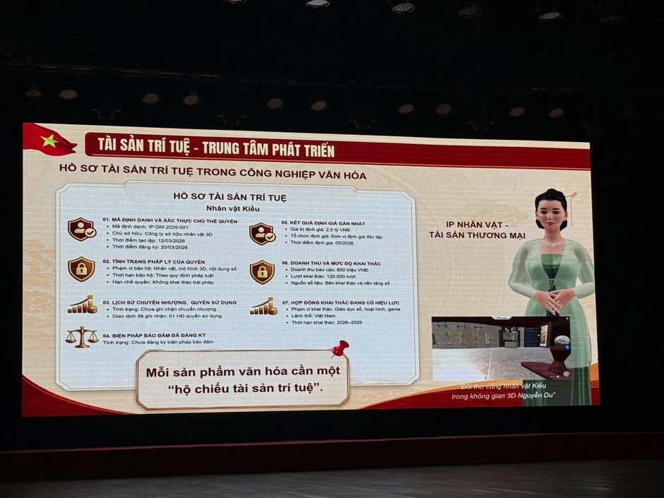Cần 'biến' tài nguyên văn hóa thành giá trị kinh tế Cần 'biến' tài nguyên văn hóa thành giá trị kinh tế