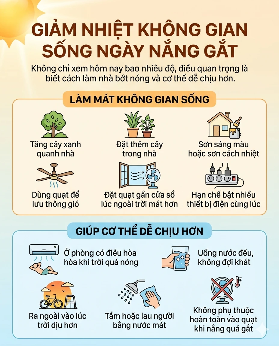 Cảnh báo đặc biệt về tình hình thời tiết hôm nay và ngày mai: Nắng nóng đỉnh điểm đạt bao nhiêu độ? Cảnh báo đặc biệt về tình hình thời tiết hôm nay và ngày mai: Nắng nóng đỉnh điểm đạt bao nhiêu độ?