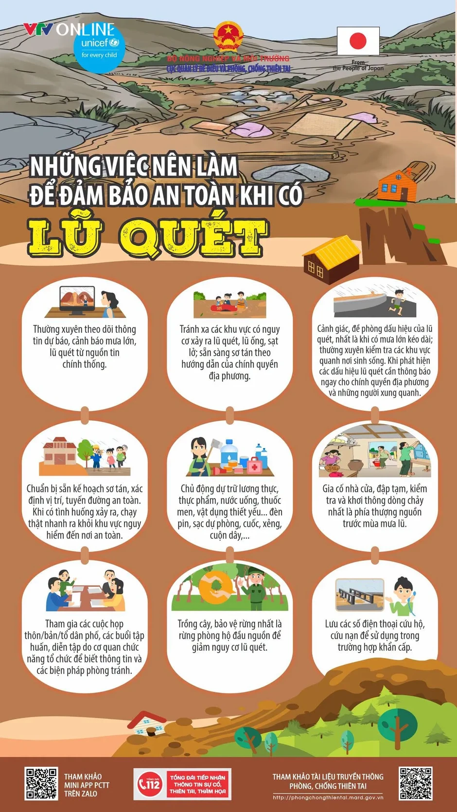 Cảnh báo lũ quét, sạt lở đất tại Thái Nguyên, Lạng Sơn Cảnh báo lũ quét, sạt lở đất tại Thái Nguyên, Lạng Sơn
