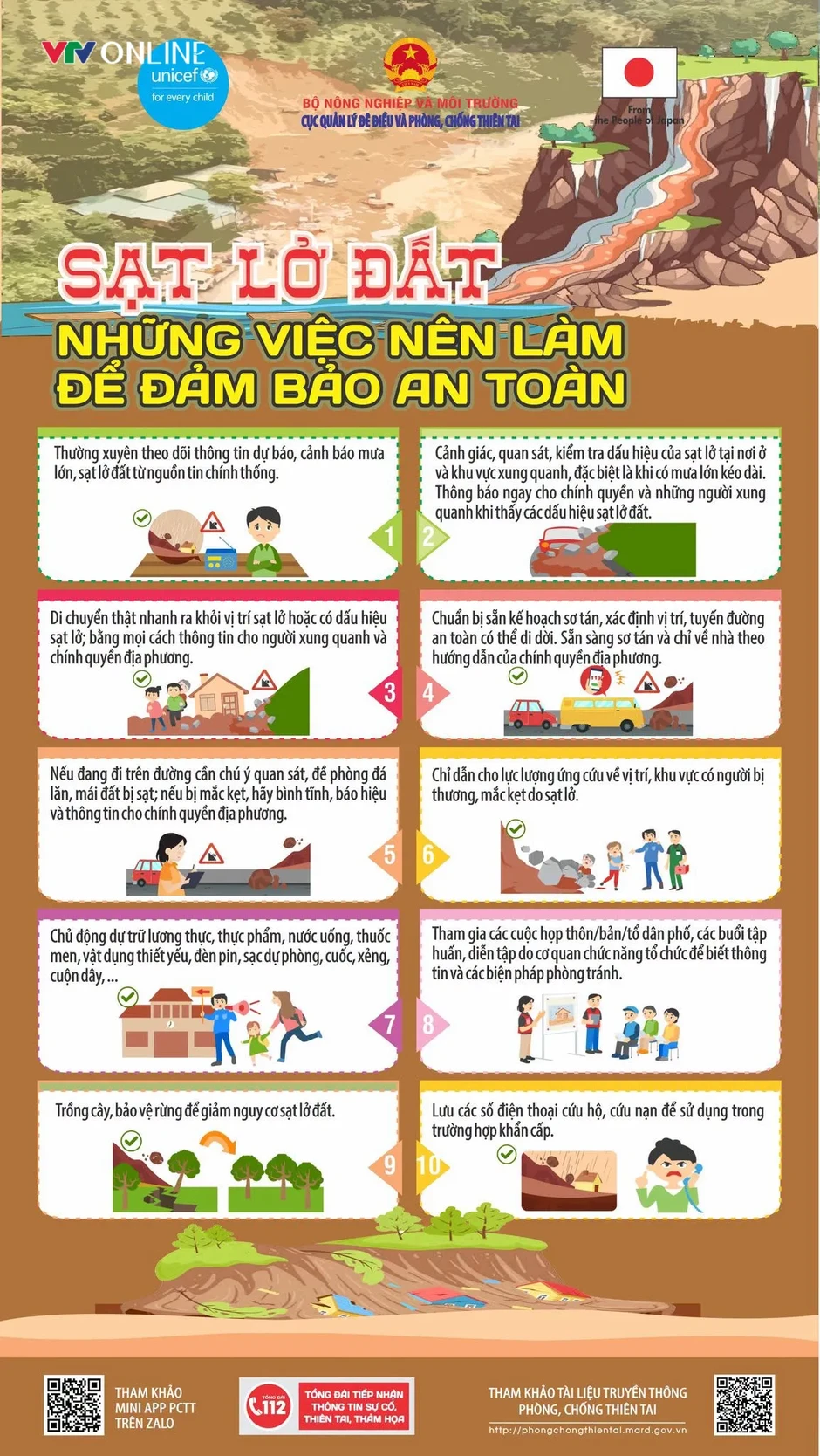 Cảnh báo lũ quét, sạt lở đất tại Thái Nguyên, Lạng Sơn Cảnh báo lũ quét, sạt lở đất tại Thái Nguyên, Lạng Sơn