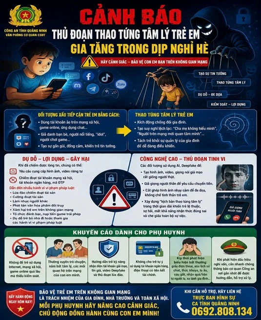 Cảnh báo thủ đoạn thao túng tâm lý trẻ em gia tăng trong dịp nghỉ hè Cảnh báo thủ đoạn thao túng tâm lý trẻ em gia tăng trong dịp nghỉ hè