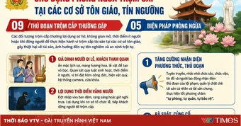 Cảnh giác trộm cắp tài sản tại các nơi thờ tự, cơ sở tôn giáo