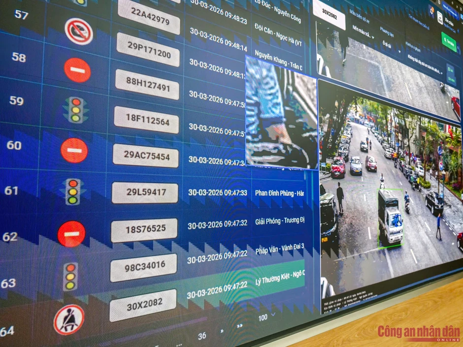 Cảnh sát bay Flycam kết hợp mắt thần AI xử lý dừng, đỗ xe sai quy định