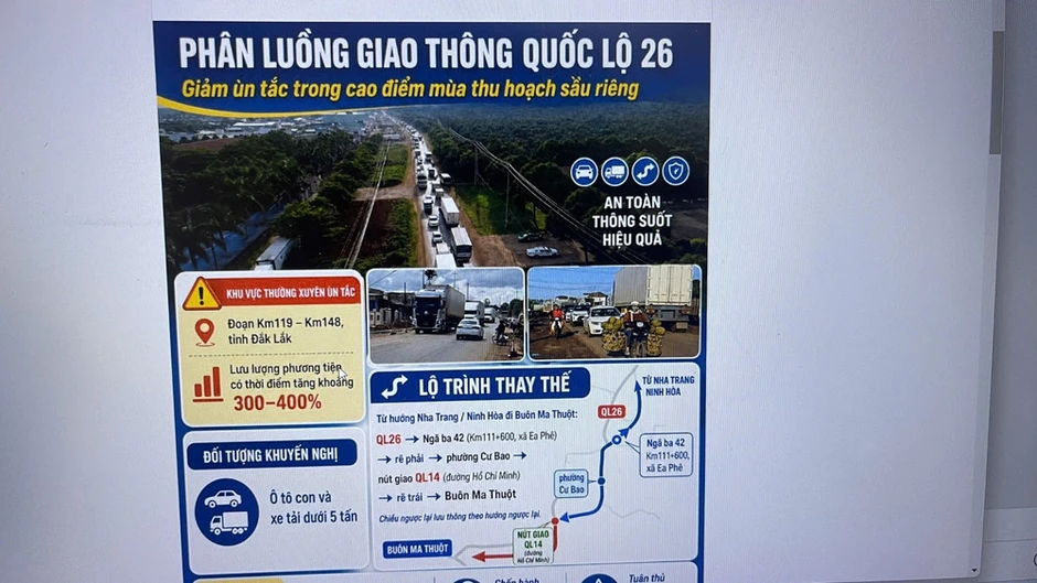 Cảnh sát giao thông đồng hành cùng Lễ hội Sầu riêng Đắk Lắk năm 2026 Cảnh sát giao thông đồng hành cùng Lễ hội Sầu riêng Đắk Lắk năm 2026