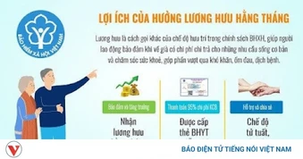 Chế độ hưu trí 2026: Điều kiện hưởng, mức lương hưu mới nhất