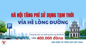 Chi tiết mức tăng phí sử dụng tạm thời vỉa hè lòng đường tại Hà Nội