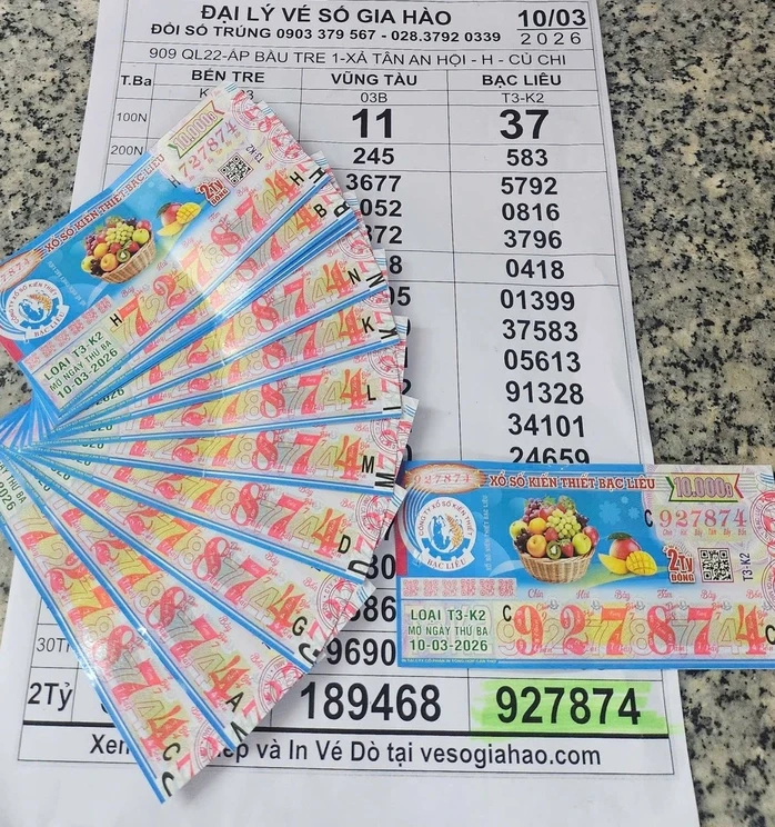 Chiều 11-3, xuất hiện nhiều người trúng giải độc đắc xổ số miền Nam Chiều 11-3, xuất hiện nhiều người trúng giải độc đắc xổ số miền Nam