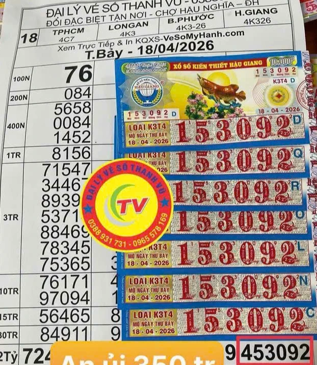 Chiều 19-4, xác định khách mua ở TPHCM, Tây Ninh và Đồng Tháp trúng xổ số miền Nam Chiều 19-4, xác định khách mua ở TPHCM, Tây Ninh và Đồng Tháp trúng xổ số miền Nam