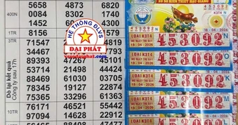 Chiều 19-4, xác định khách mua ở TPHCM, Tây Ninh và Đồng Tháp trúng xổ số miền Nam