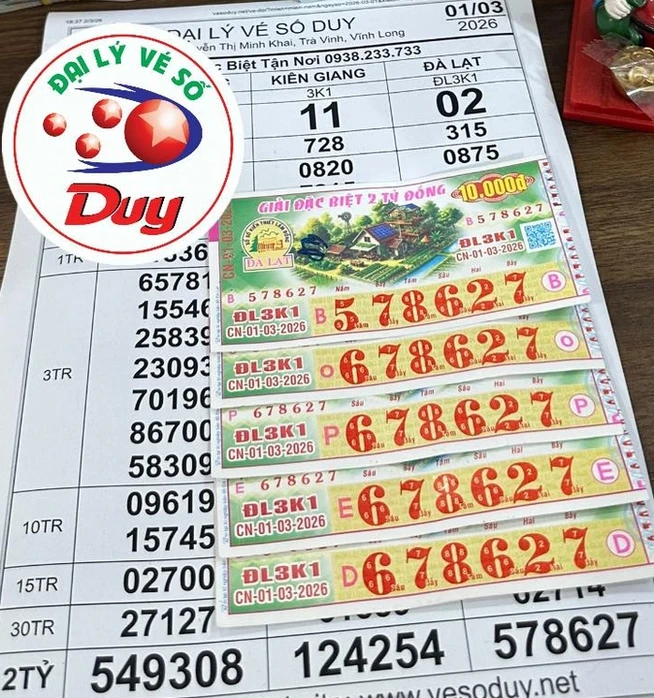 Chiều 3-3, tìm ra 2 khách hàng trúng độc đắc 32 tỉ đồng xổ số miền Nam Chiều 3-3, tìm ra 2 khách hàng trúng độc đắc 32 tỉ đồng xổ số miền Nam