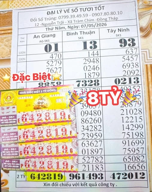 Chiều 8-5, hai giải độc đắc xổ số miền Nam xuất hiện ở 2 tỉnh Chiều 8-5, hai giải độc đắc xổ số miền Nam xuất hiện ở 2 tỉnh