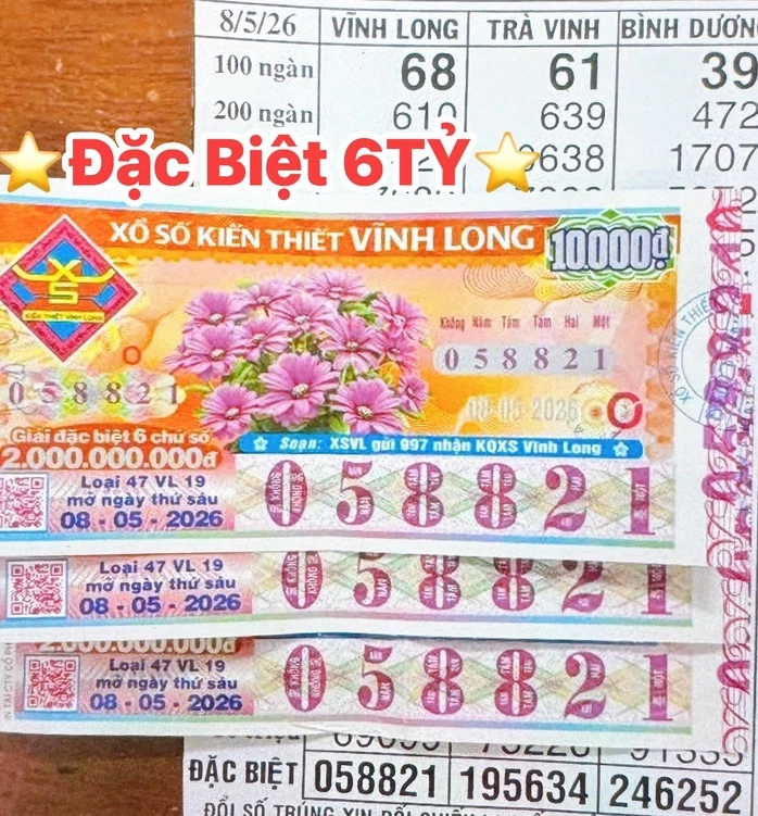 Chiều 9-5, nhiều vé của 3 đài trúng độc đắc xổ số miền Nam vẫn chưa lộ diện Chiều 9-5, nhiều vé của 3 đài trúng độc đắc xổ số miền Nam vẫn chưa lộ diện