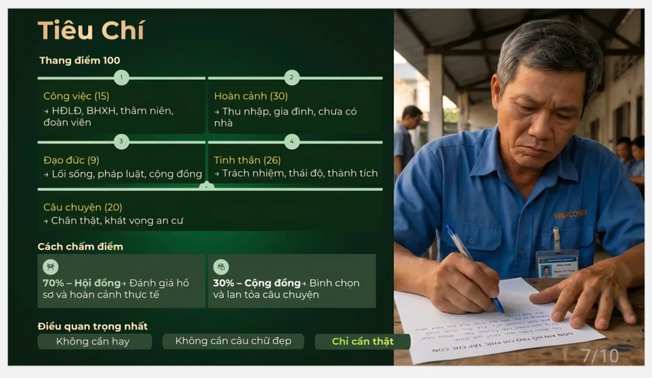 Chính thức phát động Giải thưởng ‘Vì bạn xứng đáng’ tôn vinh người lao động TP.HCM Chính thức phát động Giải thưởng ‘Vì bạn xứng đáng’ tôn vinh người lao động TP.HCM
