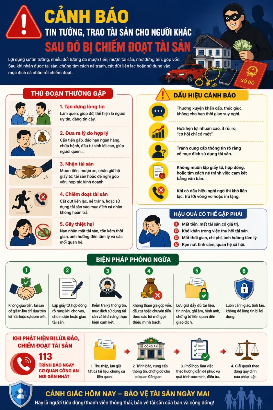 Cho mượn xe, góp vốn không ràng buộc, nhiều người “mất cả chì lẫn chài” Cho mượn xe, góp vốn không ràng buộc, nhiều người “mất cả chì lẫn chài”