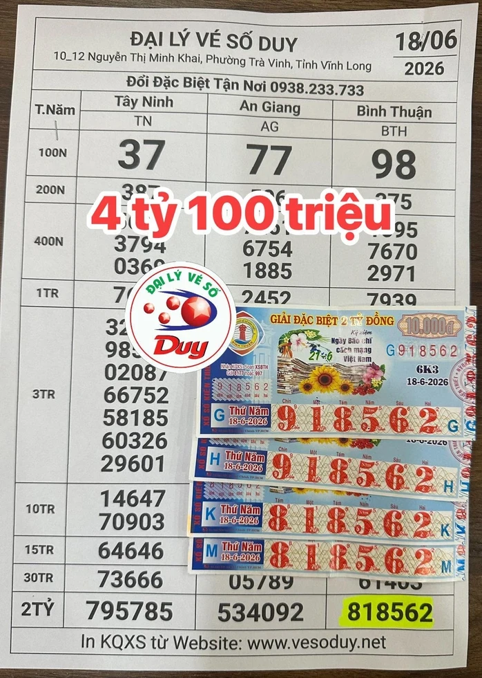 Chuẩn bị đi ngủ, đại lý “bị” khách gọi đổi giải độc đắc xổ số miền Nam