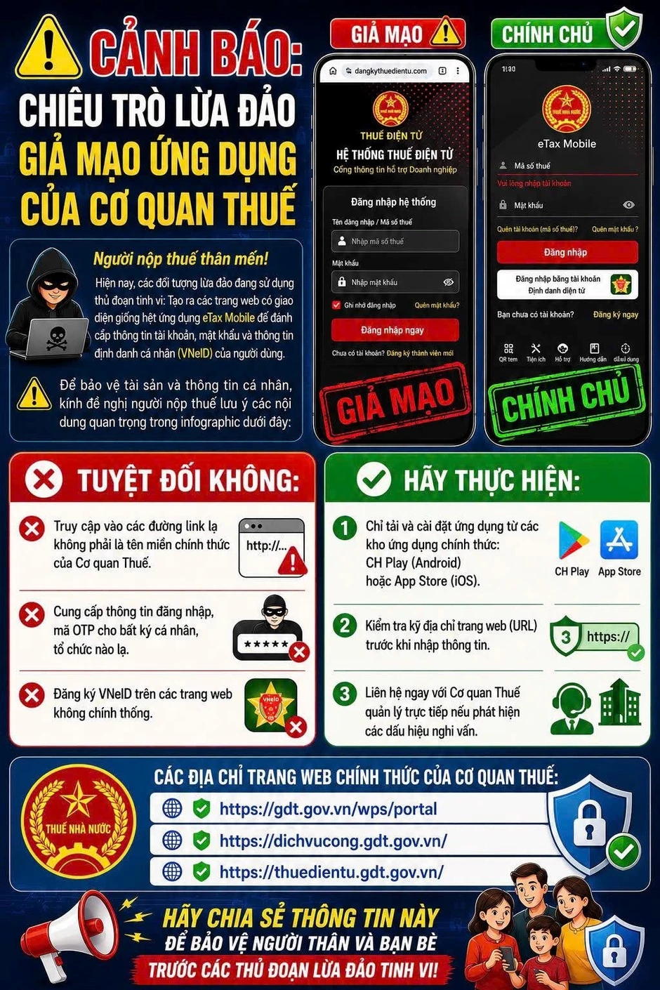 Cơ quan Thuế vừa có thông báo quan trọng đến người nộp thuế trên cả nước Cơ quan Thuế vừa có thông báo quan trọng đến người nộp thuế trên cả nước