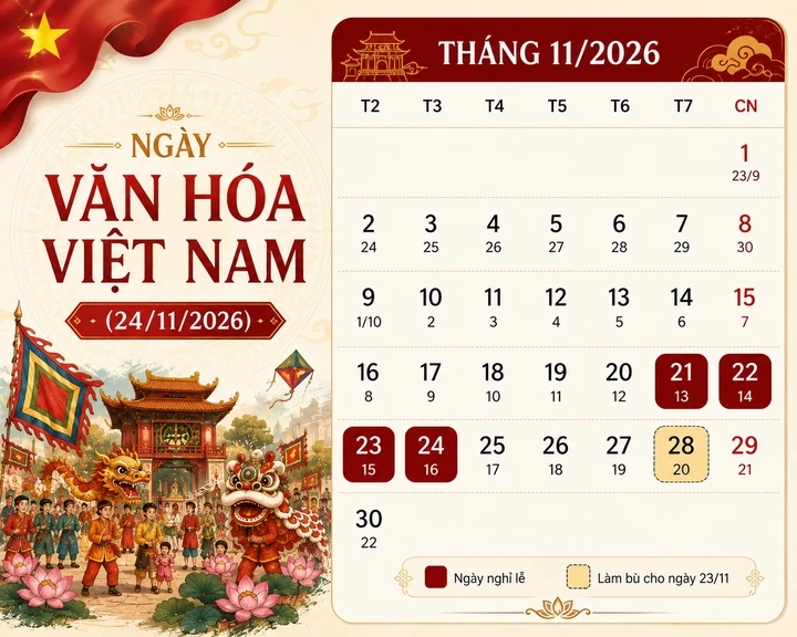Công đoàn và nhiều bộ ủng hộ nghỉ Ngày Văn hóa 4 ngày, Tết Nguyên đán 7 ngày Công đoàn và nhiều bộ ủng hộ nghỉ Ngày Văn hóa 4 ngày, Tết Nguyên đán 7 ngày