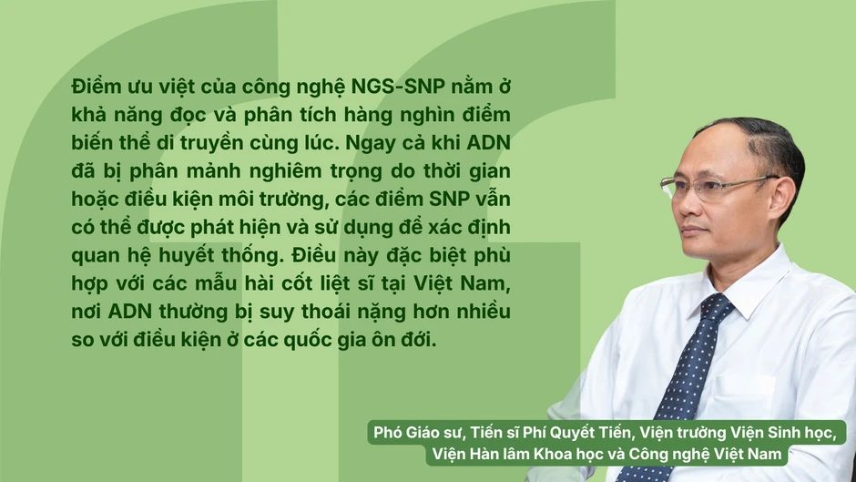 Công nghệ giải trình tự gene thế hệ mới mở ra cơ hội trả lại tên cho các Anh hùng liệt sĩ Công nghệ giải trình tự gene thế hệ mới mở ra cơ hội trả lại tên cho các Anh hùng liệt sĩ
