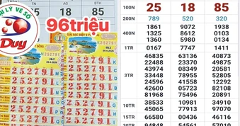 Đại lý tìm những khách hàng trúng 3 giải độc đắc xổ số miền Nam