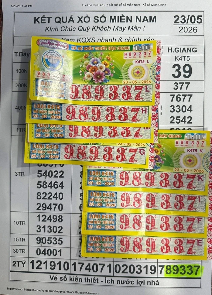 Đại lý tìm những khách trúng 2 giải độc đắc xổ số miền Nam Đại lý tìm những khách trúng 2 giải độc đắc xổ số miền Nam