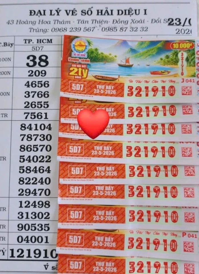 Đại lý tìm những khách trúng 2 giải độc đắc xổ số miền Nam Đại lý tìm những khách trúng 2 giải độc đắc xổ số miền Nam