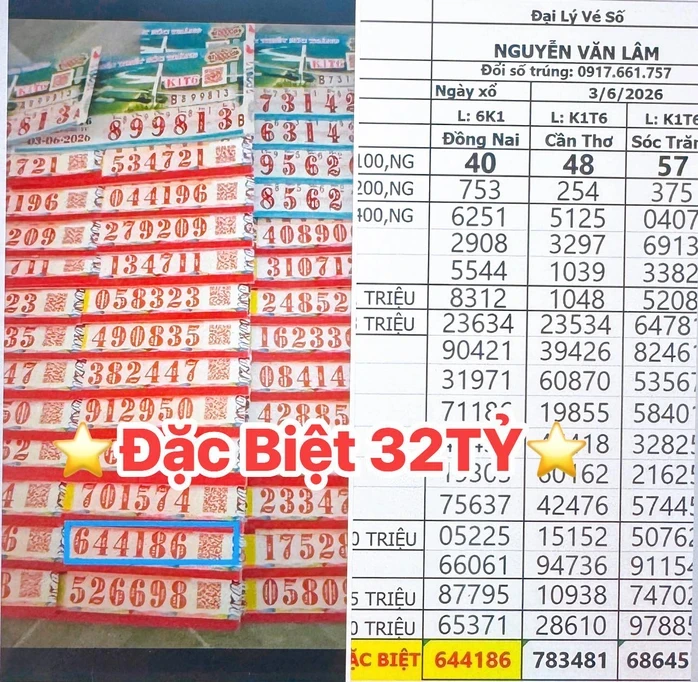 Đại lý tìm những người trúng 2 giải độc đắc xổ số miền Nam Đại lý tìm những người trúng 2 giải độc đắc xổ số miền Nam