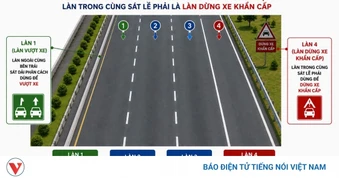 Đề xuất lập làn vượt riêng trên cao tốc, xe vượt xong phải trở về làn bên phải