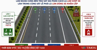 Đề xuất "làn vượt xe" trên cao tốc: Bắt buộc chuyển về làn phải sau khi vượt