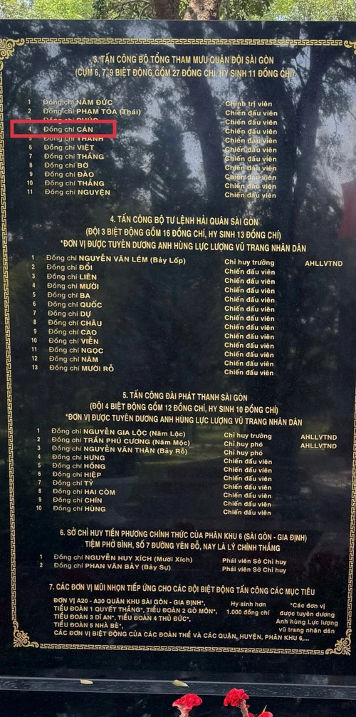 Đi tìm tên thật cho những liệt sĩ Biệt động Sài Gòn-Gia Định chỉ còn bí danh Đi tìm tên thật cho những liệt sĩ Biệt động Sài Gòn-Gia Định chỉ còn bí danh